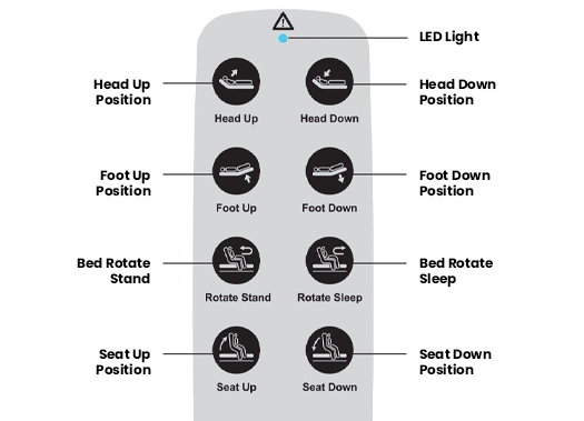 UPbed Independence Remote